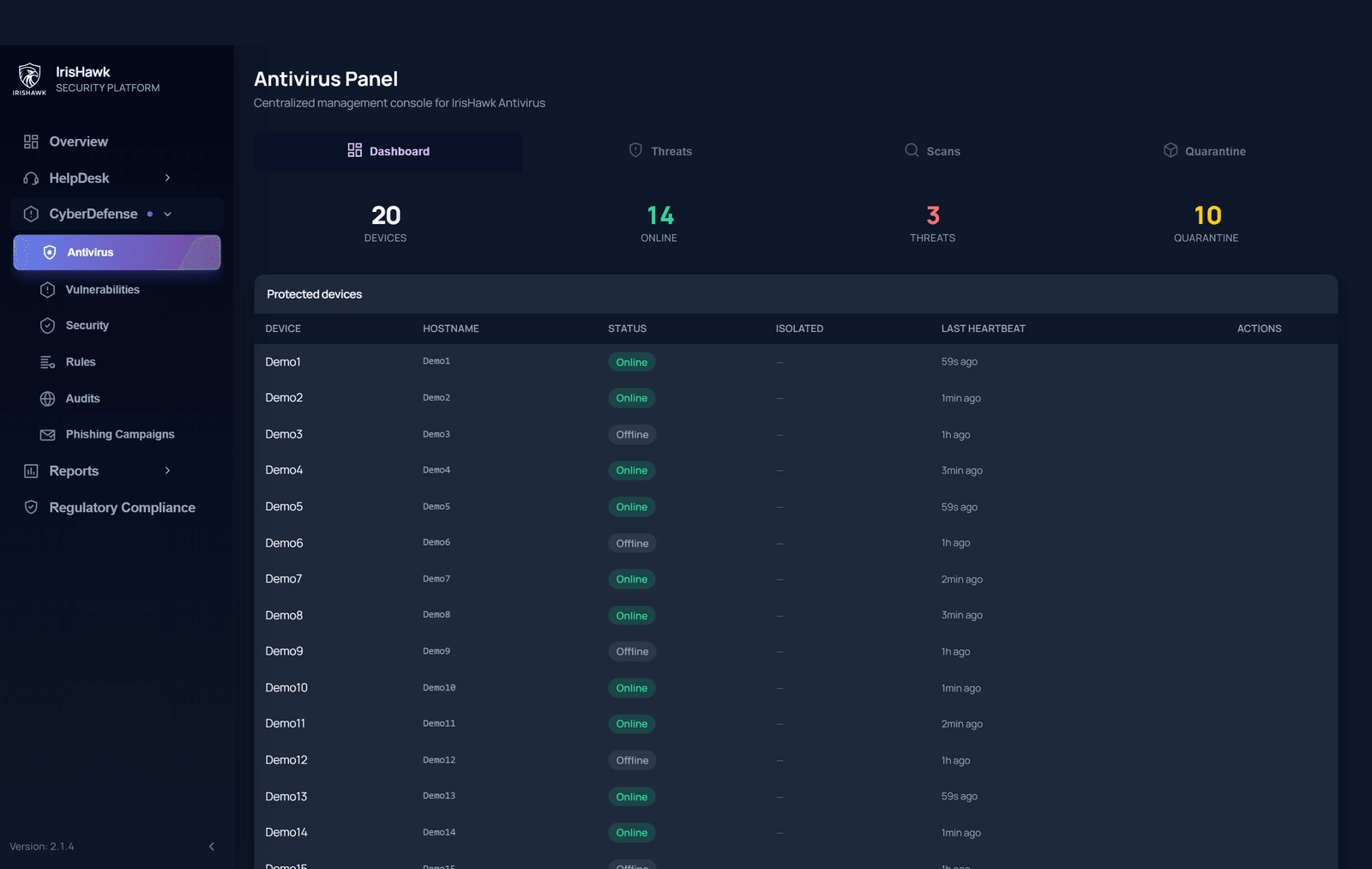 IrisHawk Antivirus dashboard: fleet status, threats and quarantine
