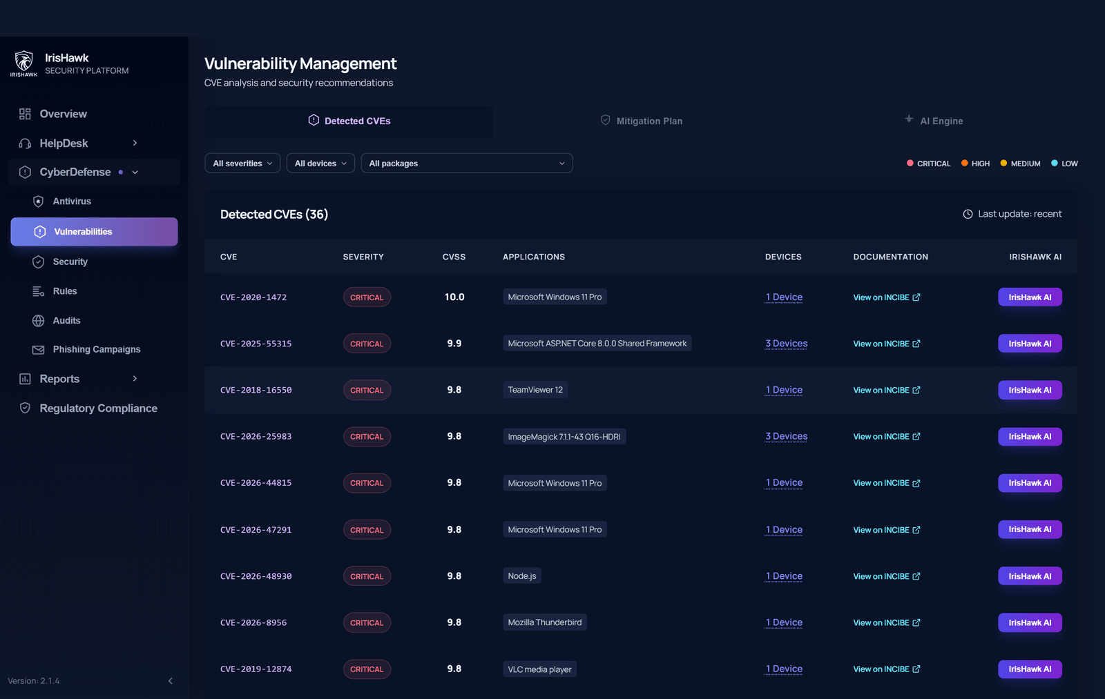 IrisHawk vulnerability management: CVE, CVSS severity and affected devices