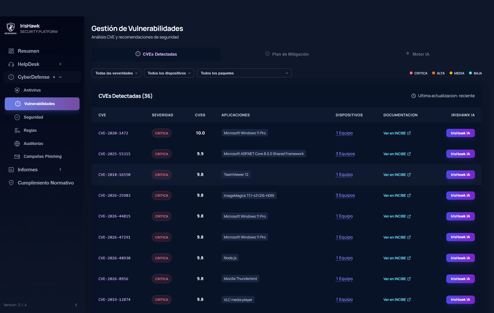 Gestión de vulnerabilidades de IrisHawk: CVE, severidad CVSS y equipos afectados